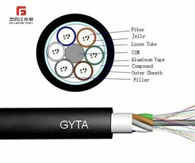 GYTA Outdoor-kanaal glasvezelproducten
