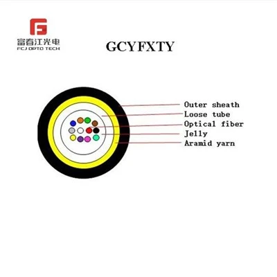 GCYFXTY Uni-Tube luchtgeblazen kabel